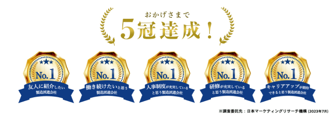 	おかげさまで5冠達成！｜友人に紹介したい製造派遣会社No.1｜働き続けたいと思う製造派遣会社No.1｜人事制度が充実していると思う製造派遣会社No.1｜研修が充実していると思う製造派遣会社No.1｜キャリアアップが期待できると思う製造派遣会社No.1｜※調査委託先：日本マーケティングリサーチ機構（2023年7月）